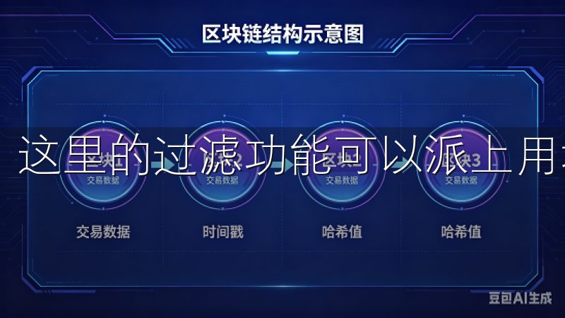 这里的过滤功能可以派上用场。