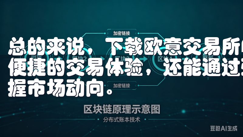 总的来说，下载欧意交易所APP后，用户不仅能享受到高效、便捷的交易体验，还能通过强大的分析工具和实时资讯，及时掌握市场动向。