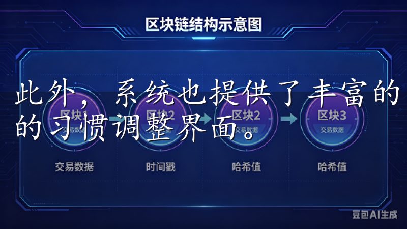 此外，系统也提供了丰富的自定义选项，让交易者能够根据自己的习惯调整界面。