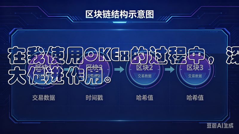 在我使用OKEx的过程中，深刻体会到其创新功能对交易的巨大促进作用。