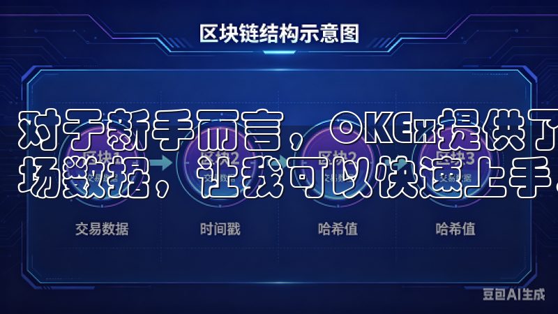 对于新手而言，OKEx提供了简单易懂的操作界面和实时的市场数据，让我可以快速上手。