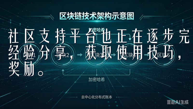 社区支持平台也正在逐步完善，用户可以在其中找到其他用户的经验分享，获取使用技巧，甚至可以参加一些活动，获取丰厚的奖励。