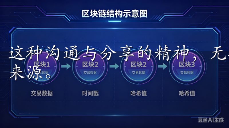 这种沟通与分享的精神，无疑是欧意持续改进和创新的重要动力来源。