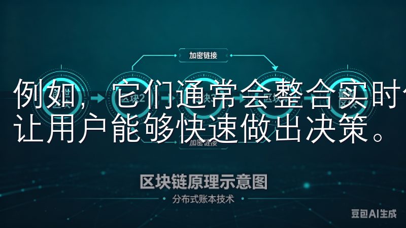 例如，它们通常会整合实时价格、市场走势和新闻资讯等内容，让用户能够快速做出决策。
