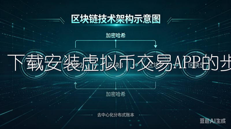 下载安装虚拟币交易APP的步骤非常简单。
