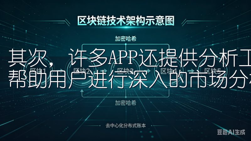 其次，许多APP还提供分析工具，比如K线图、技术指标等，帮助用户进行深入的市场分析。