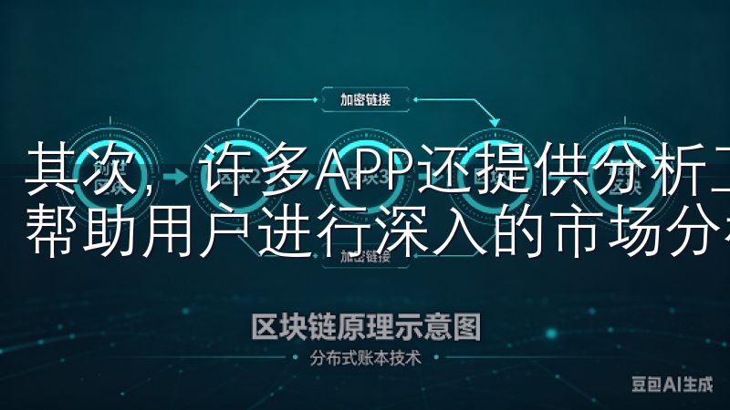 其次，许多APP还提供分析工具，比如K线图、技术指标等，帮助用户进行深入的市场分析。