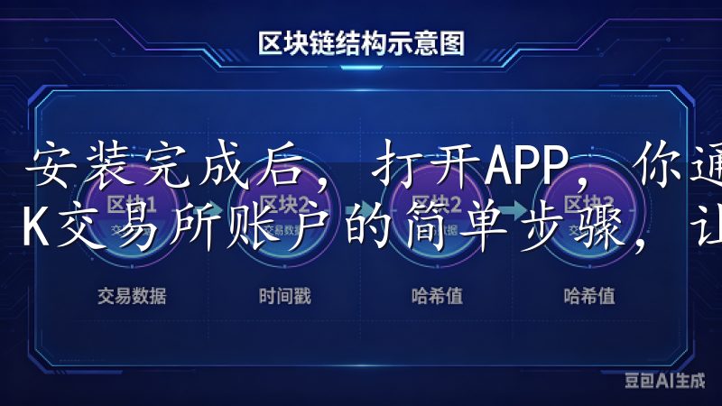 安装完成后，打开APP，你通常需要进行注册了解如何注册OK交易所账户的简单步骤，让您快速进入数字货币交易的世界。