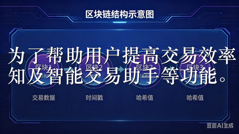 为了帮助用户提高交易效率，欧交易所APP新增了实时行情通知及智能交易助手等功能。