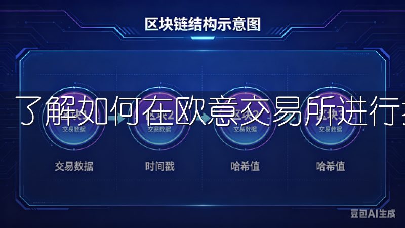了解如何在欧意交易所进行投资是实现财富增长的关键。