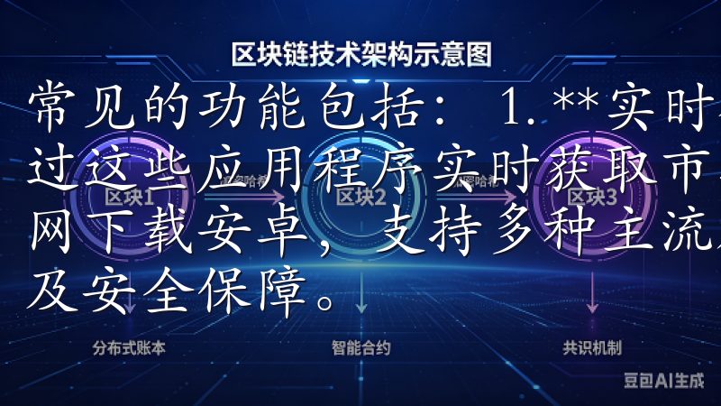 常见的功能包括： 1. **实时行情查询**：用户可以通过这些应用程序实时获取市场动态和货币价格波动欧易APP官网下载安卓，支持多种主流加密货币，提供实时行情、交易策略及安全保障。