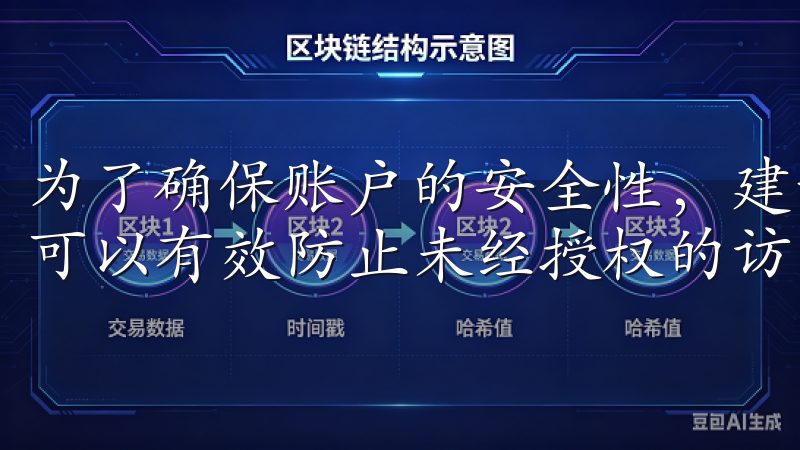 为了确保账户的安全性，建议你启用两步验证（2FA），这样可以有效防止未经授权的访问。