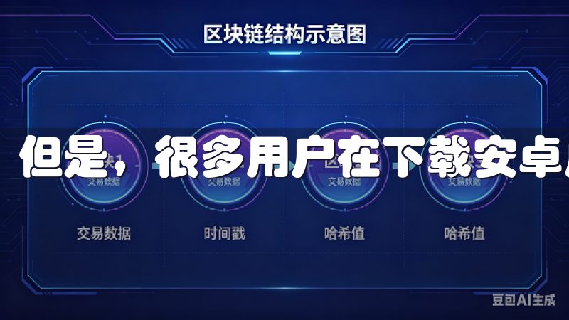 但是，很多用户在下载安卓应用时可能会遇到一些困惑。