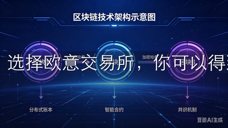 选择欧意交易所，你可以得到更加安全和便捷的交易体验。