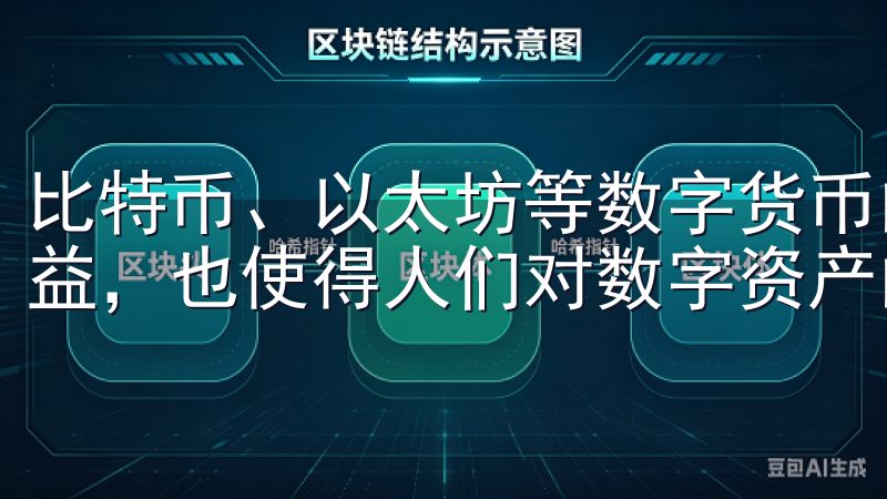 比特币、以太坊等数字货币的快速上涨，不仅提高了投资者的收益，也使得人们对数字资产的兴趣持续增加。