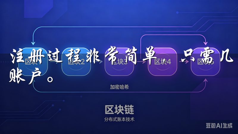 注册过程非常简单，只需几分钟的时间，我便成功创建了自己的账户。