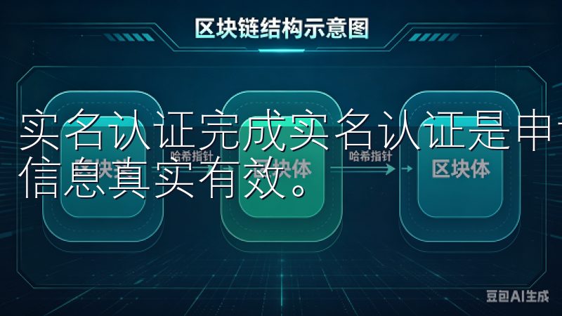 实名认证完成实名认证是申请VIP资格的前提，确保您的身份信息真实有效。