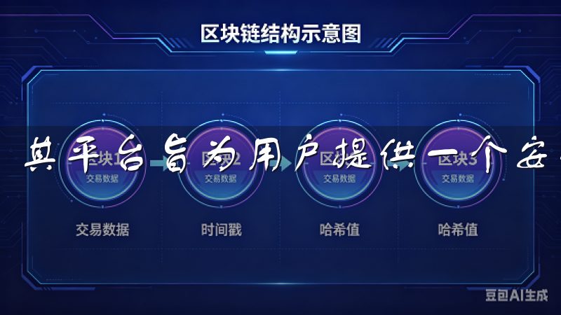 其平台旨为用户提供一个安全、高效、便捷的交易环境。