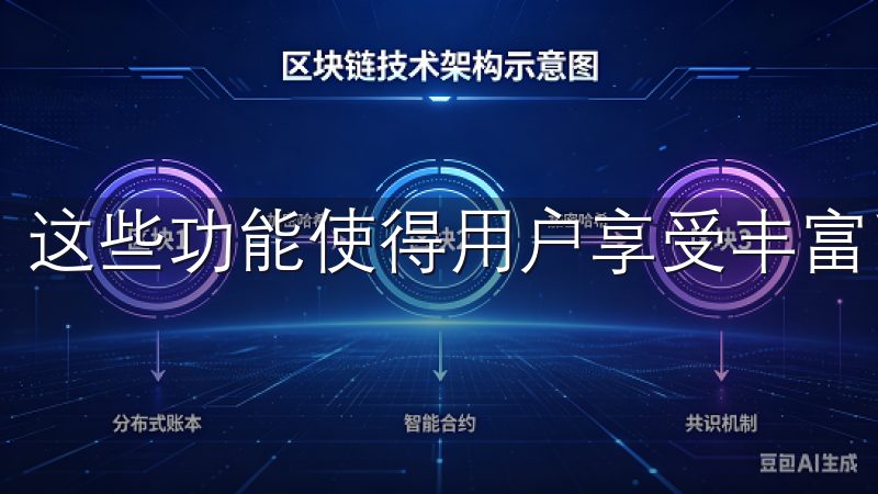 这些功能使得用户享受丰富币种交易的同时，也能更加安心。