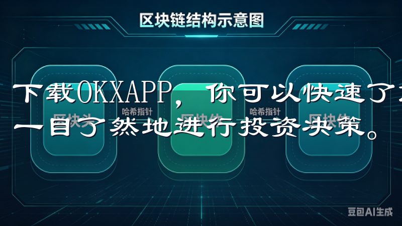 下载OKXAPP，你可以快速了解各种数字资产的实时价格，一目了然地进行投资决策。