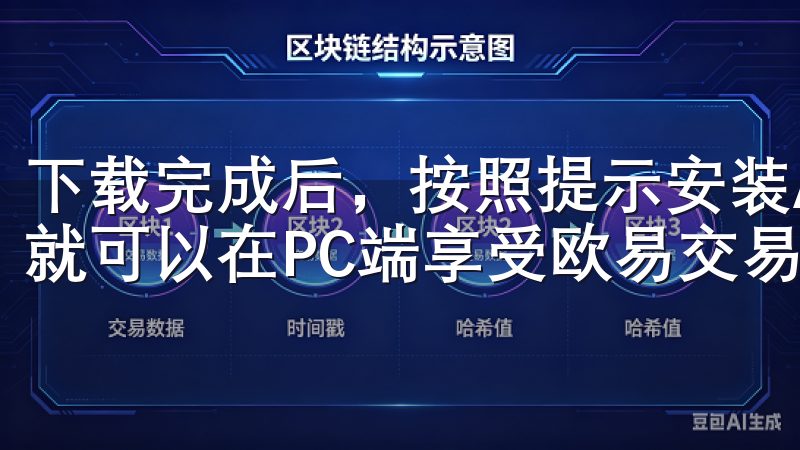 下载完成后，按照提示安装APP，启动后进行注册和登录，你就可以在PC端享受欧易交易平台的各种功能了。