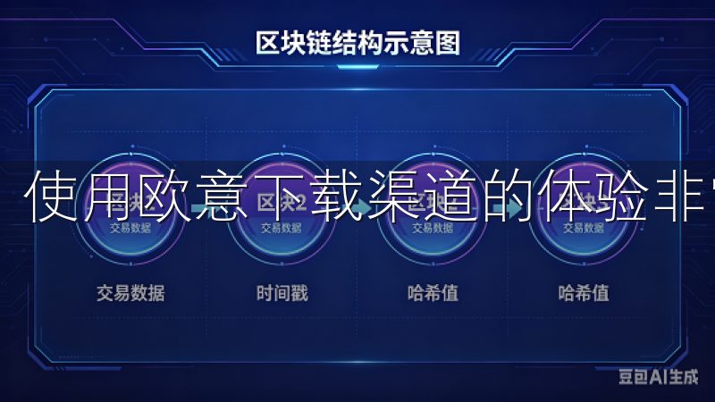 使用欧意下载渠道的体验非常顺畅。