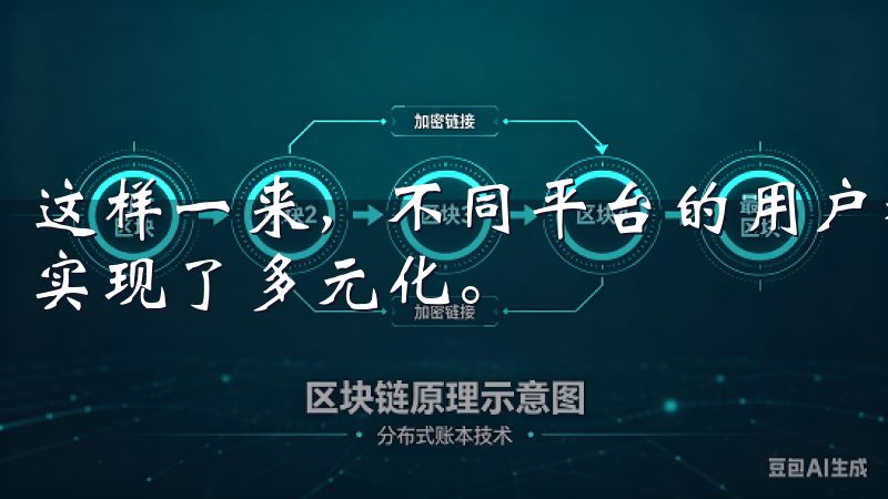 这样一来，不同平台的用户都能够享受到相同的下载服务，真正实现了多元化。