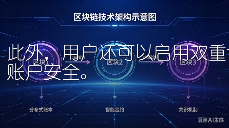 此外，用户还可以启用双重认证以及交易提醒功能，进一步增强账户安全。