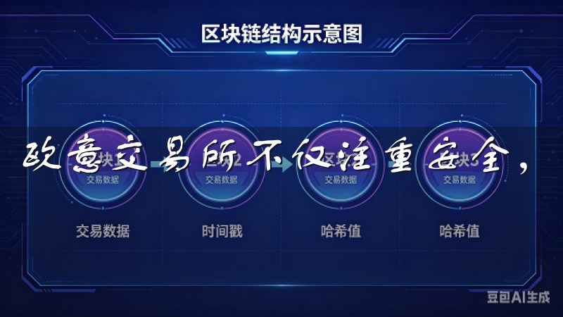 欧意交易所不仅注重安全，同时还致力于提供高效的交易体验。