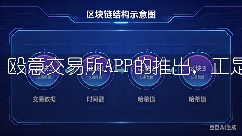 殴意交易所APP的推出，正是为了满足广大用户的需求。