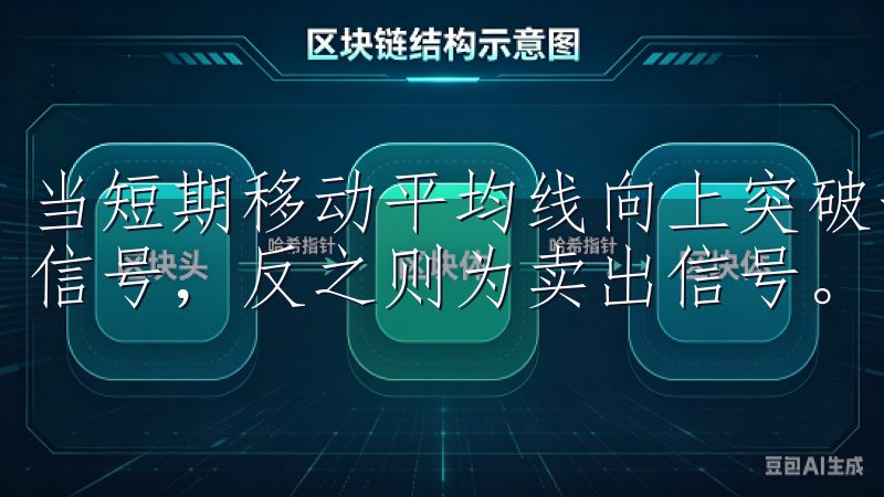 当短期移动平均线向上突破长期移动平均线时，通常被视为买入信号，反之则为卖出信号。
