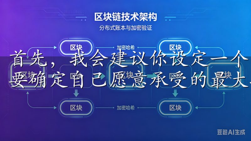 首先，我会建议你设定一个明确的风险承受能力，这意味着你需要确定自己愿意承受的最大损失比例。