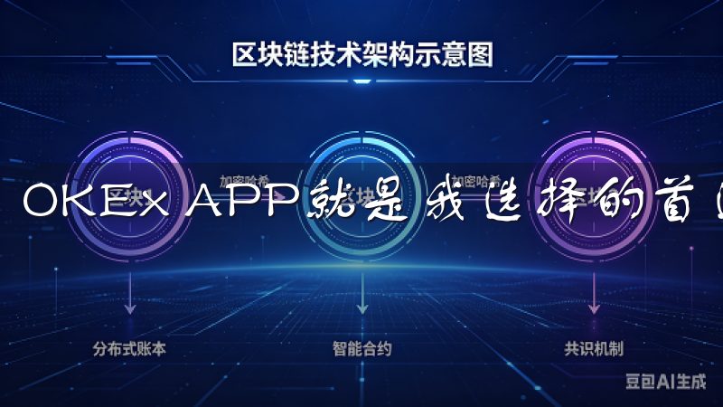 OKEx APP就是我选择的首选平台。