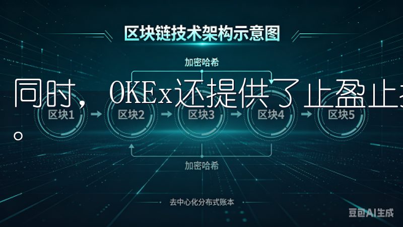 同时，OKEx还提供了止盈止损功能，帮助我更好地管理风险。