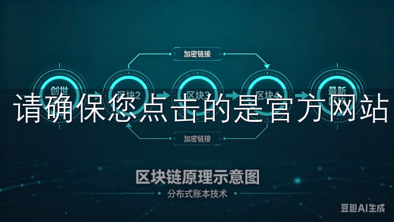 请确保您点击的是官方网站，以防止误入钓鱼网站。