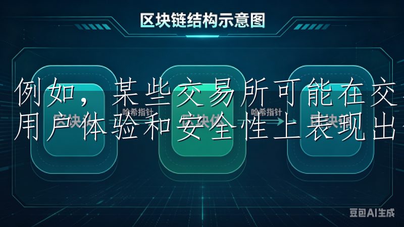 例如，某些交易所可能在交易费用上具有竞争力，而另一些则在用户体验和安全性上表现出色。