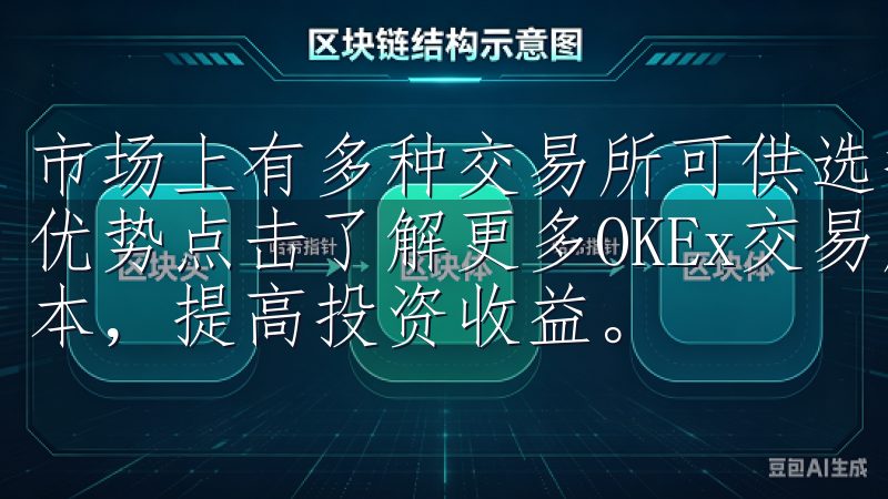 市场上有多种交易所可供选择，每个交易所都有其独特的功能和优势点击了解更多OKEx交易所手续费详情，优化您的交易成本，提高投资收益。
