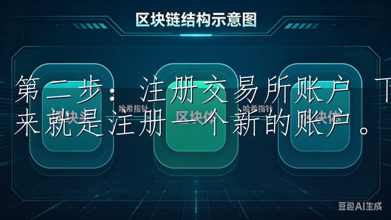 第二步：注册交易所账户 下载并安装好交易所APP后，接下来就是注册一个新的账户。