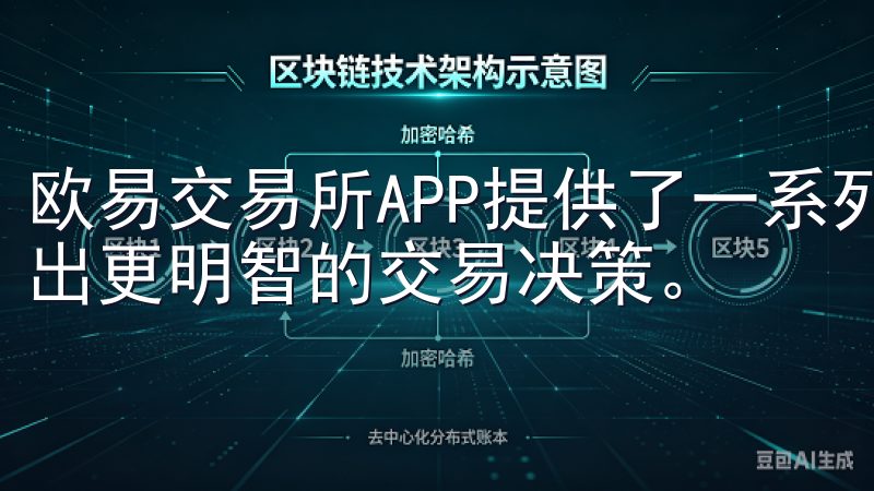 欧易交易所APP提供了一系列强大的市场分析工具，帮助我做出更明智的交易决策。
