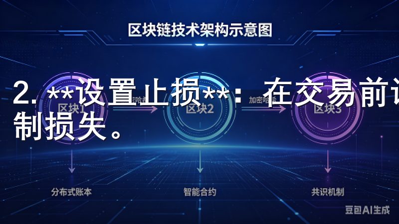 2. **设置止损**：在交易前设置好止损点，能够有效限制损失。