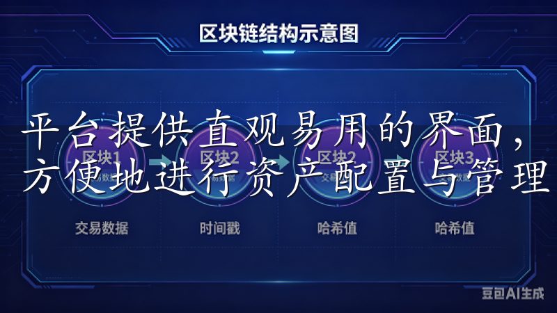 平台提供直观易用的界面，支持多种数字货币的交易，用户能够方便地进行资产配置与管理。