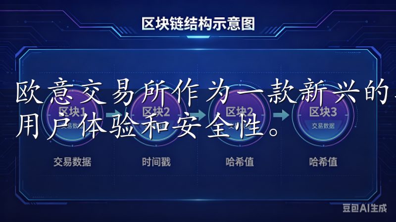 欧意交易所作为一款新兴的数字资产交易平台，其最大特点在于用户体验和安全性。