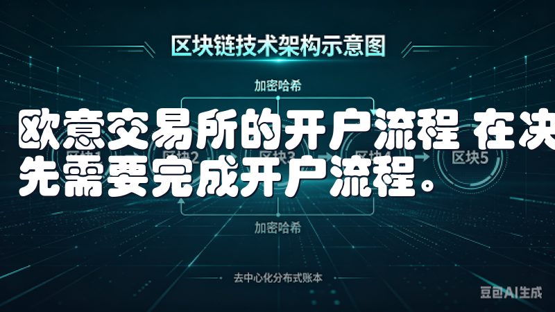 欧意交易所的开户流程 在决定使用欧意交易所进行投资时，首先需要完成开户流程。