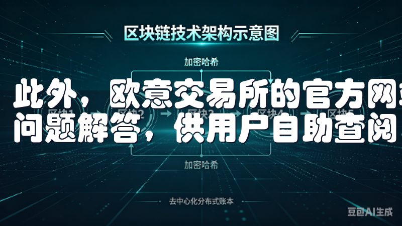 此外，欧意交易所的官方网站上还提供了丰富的帮助文档和常见问题解答，供用户自助查阅。
