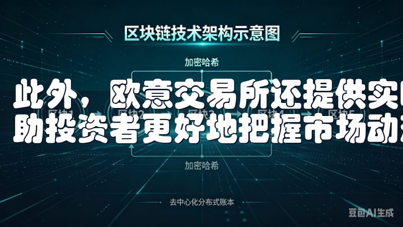 此外，欧意交易所还提供实时的市场分析和专业的交易工具，帮助投资者更好地把握市场动态。