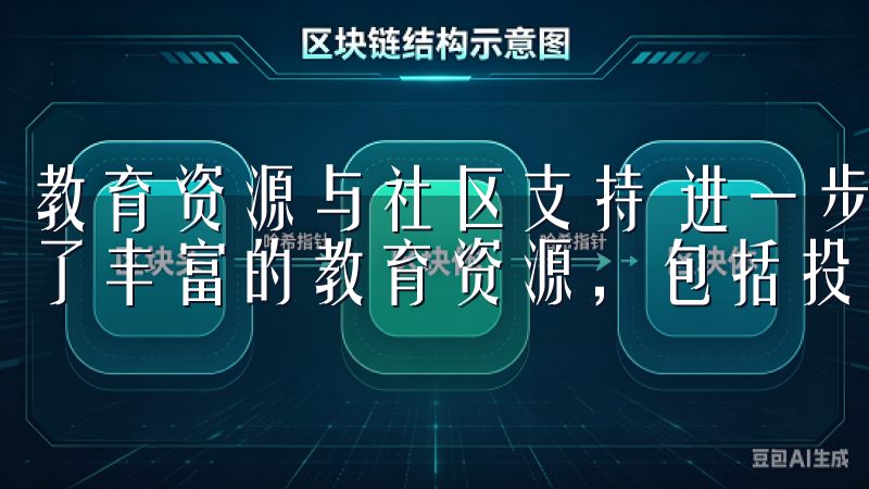 教育资源与社区支持 进一步探索欧易官网，我还发现平台提供了丰富的教育资源，包括投资指南、市场分析报告及视频教程。