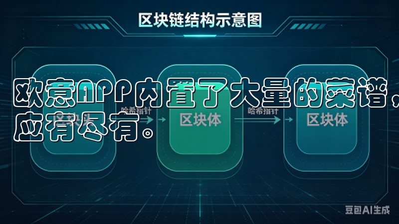 欧意APP内置了大量的菜谱，从中餐到西餐，从简单到复杂，应有尽有。