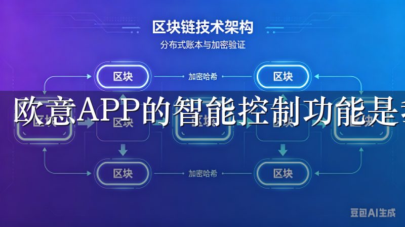 欧意APP的智能控制功能是我最关注的部分之一。