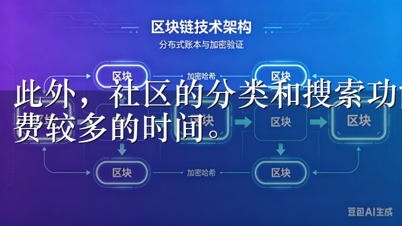此外，社区的分类和搜索功能不够完善，查找特定内容时需要花费较多的时间。