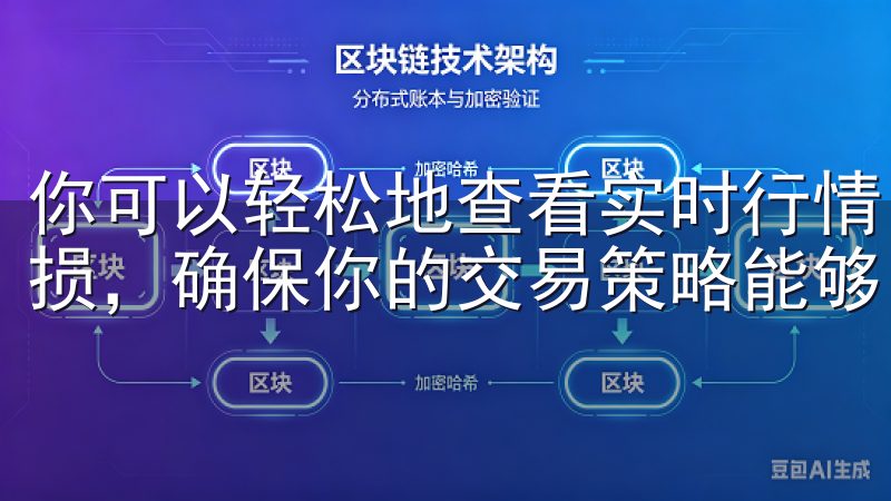你可以轻松地查看实时行情、进行买卖操作，还可以设置止盈止损，确保你的交易策略能够自动执行。